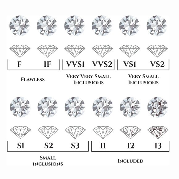 1 Set of Wedding Anniversary Round Cut 8mm & 2mm Moissanite Four Claw Set - Picture 6 of 6